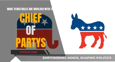 The Chief's Entourage: Other Key Party Roles Explored