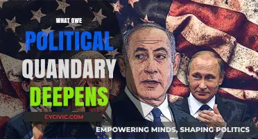 Deepening Political Quandary: Unraveling Complexities and Seeking Solutions