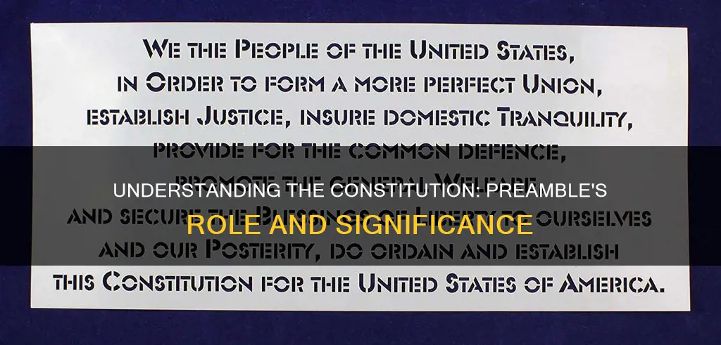 what paert of the constitution is the preamble
