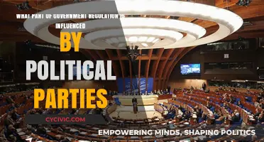 Political Parties' Impact on Government Regulation: A Comprehensive Analysis