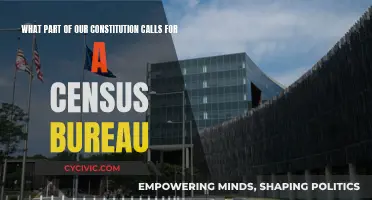 The Census Bureau: Our Constitution's Essential Directive