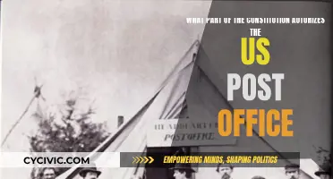 The Postal Service's Constitutional Roots Explained