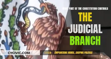 The Constitution's Control Over the Judicial Branch