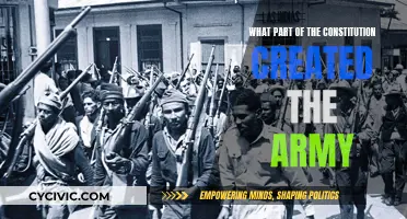 The Constitution's Army: Founding Fathers' Military Vision