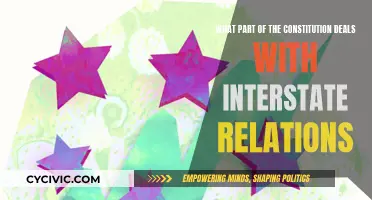 Exploring the Constitution's Interstate Relations Framework