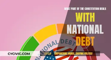 The Constitution and National Debt: A Fiscal Framework