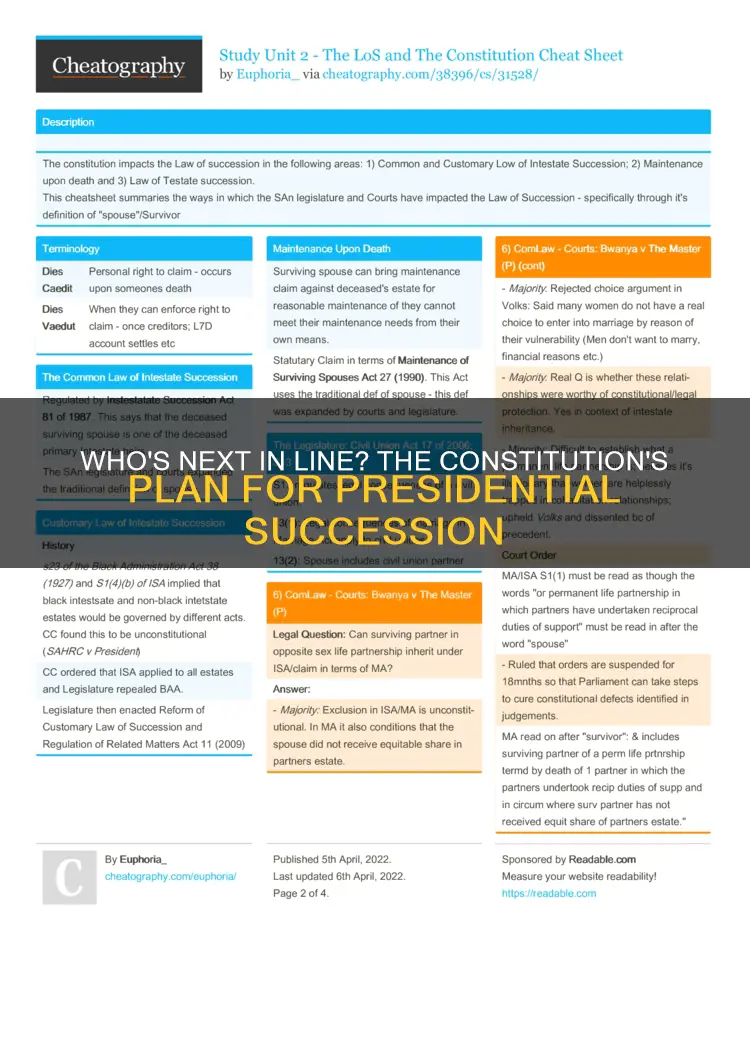 what part of the constitution deals with presidential succession