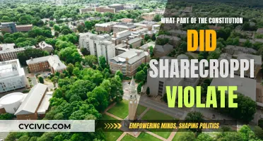 Sharecropping: A Violation of the 13th Amendment?