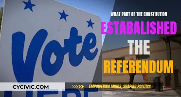 The Constitution's Referendum Clause: Power to the People
