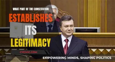 The Constitution's Legitimacy: What's the Source?