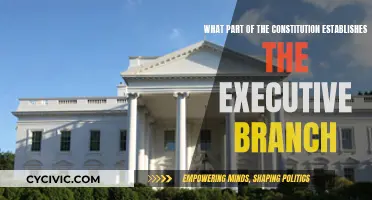 The Executive Branch: Constitution's Core Principle