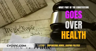 Health and the Constitution: What's the Connection?