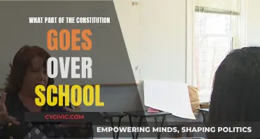 Education's Constitutional Cornerstone: Understanding School's Legal Foundation