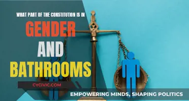 Bathroom Equality: Constitutional Right to Privacy and Gender Identity