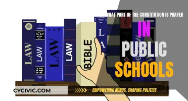 Prayer in Public Schools: Constitutional Debate
