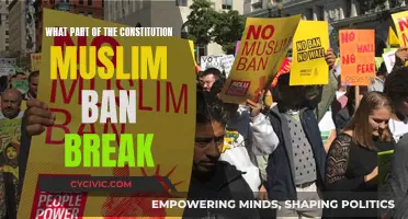 Muslim Ban: Unconstitutional, Breaking Religious Freedom Promises