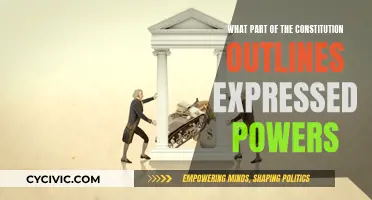 The Constitution's Expressed Powers: Exploring the Outlines
