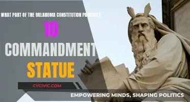 The Oklahoma Constitution: Prohibiting Religious Monuments
