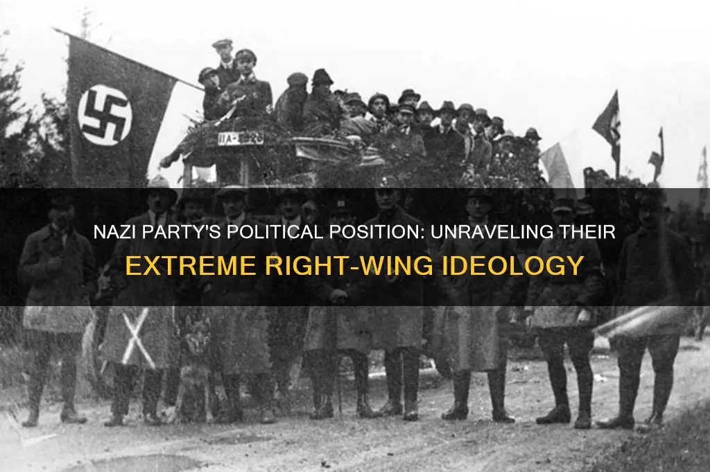 what part of the political spectrum was the nazi party