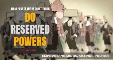 Reserved Powers: Understanding the US Constitution's Limits