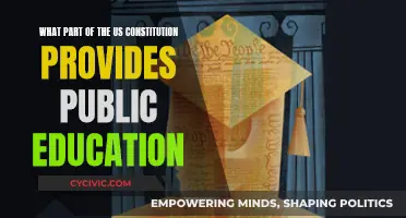 The Constitution's Education Clause: Public Learning Provision