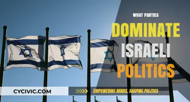 Israel's Political Landscape: Dominant Parties Shaping the Nation's Future