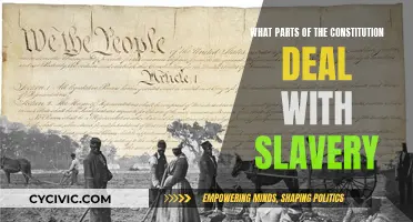 Slavery and the US Constitution: A Historical Overview