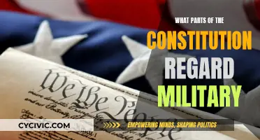 The Constitution's Military Provisions: A Guide