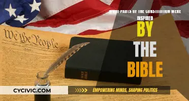 The Constitution and Bible: Shared Inspirations and Values
