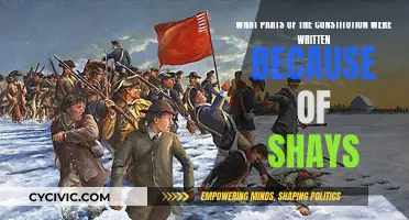 Shays' Rebellion: Constitution Amendments and Their Legacy