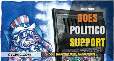 Unveiling Politico's Political Leanings: Which Party Does It Support?