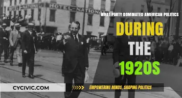 The Roaring Twenties: Republican Dominance in American Politics
