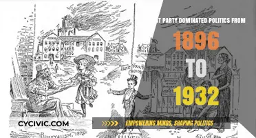 The Republican Era: Dominance in American Politics, 1896-1932