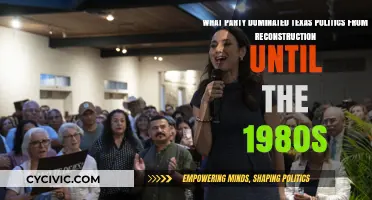 The Democratic Party's Century-Long Dominance in Texas Politics