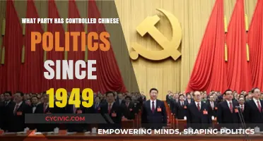 The Chinese Communist Party's Uninterrupted Rule Since 1949