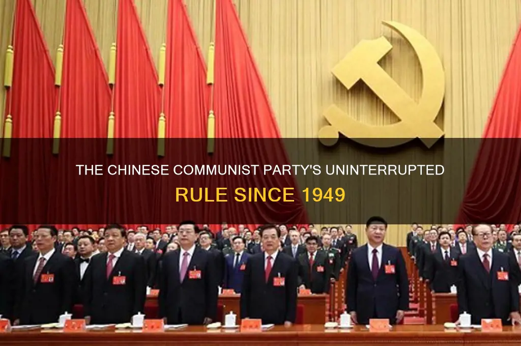 what party has controlled chinese politics since 1949