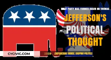 The Democratic-Republican Party: Jefferson's Political Legacy Explained