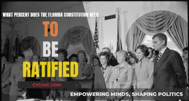 Constitutional Ratification: Florida's Percent Rule Explained