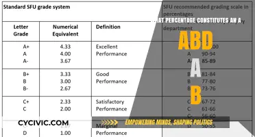Understanding Grade Percentages: A and B Grades