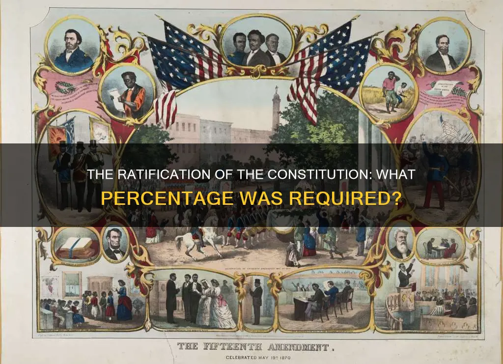 what percentage had to ratify the constitution