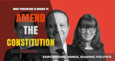 Amending the Constitution: Understanding the Required Percentage