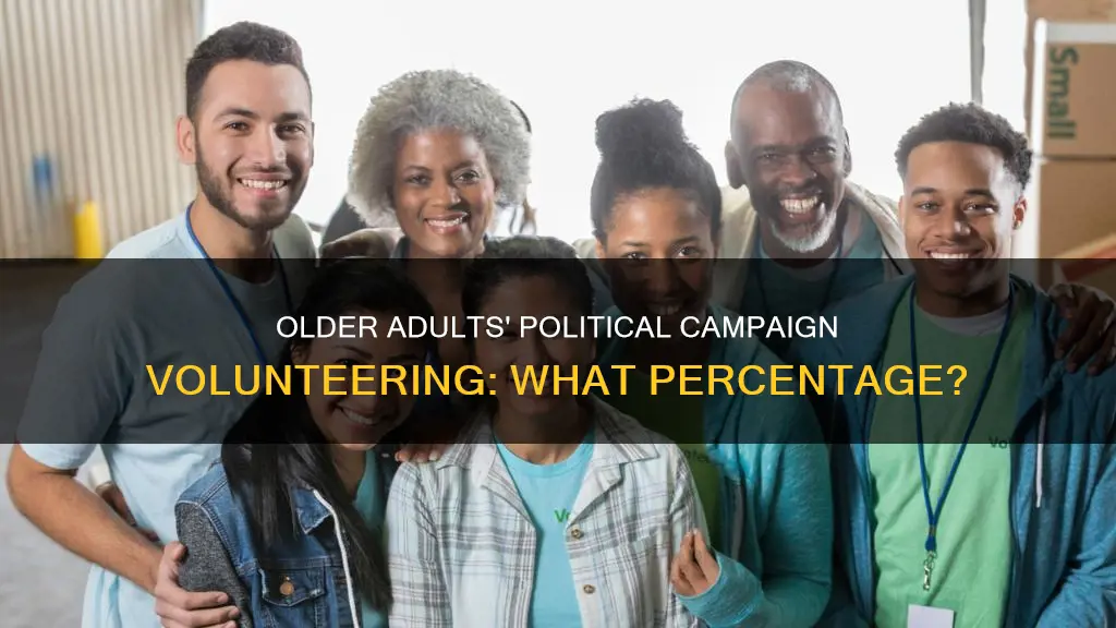 what percentage of older adults volunteer in political campaigns