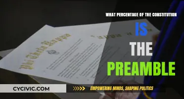 The Preamble: A Small Yet Vital Part of the Constitution