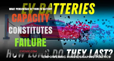 Signs of EV Battery Failure: Percentage Left?