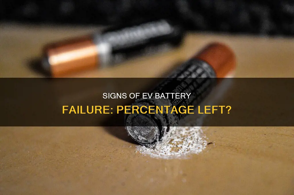 what percentage of your ev battery capacity constitutes failure