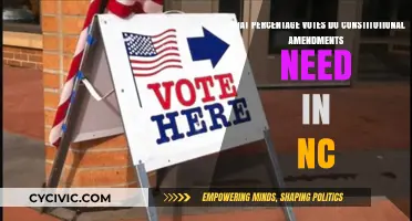 Constitutional Amendments: NC Voting Thresholds Explained
