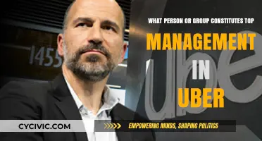 Uber's Top Management: Who's Really in Control?