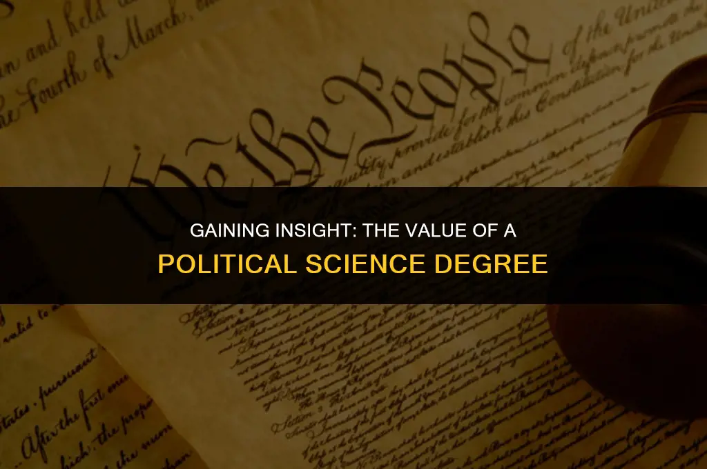 what perspective does having a degree in political science