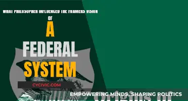 Federal System's Philosophical Roots: Framers' Visionary Influence