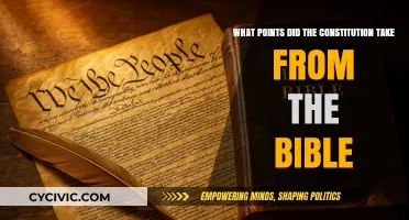 Constitution and Bible: Shared Principles and Values